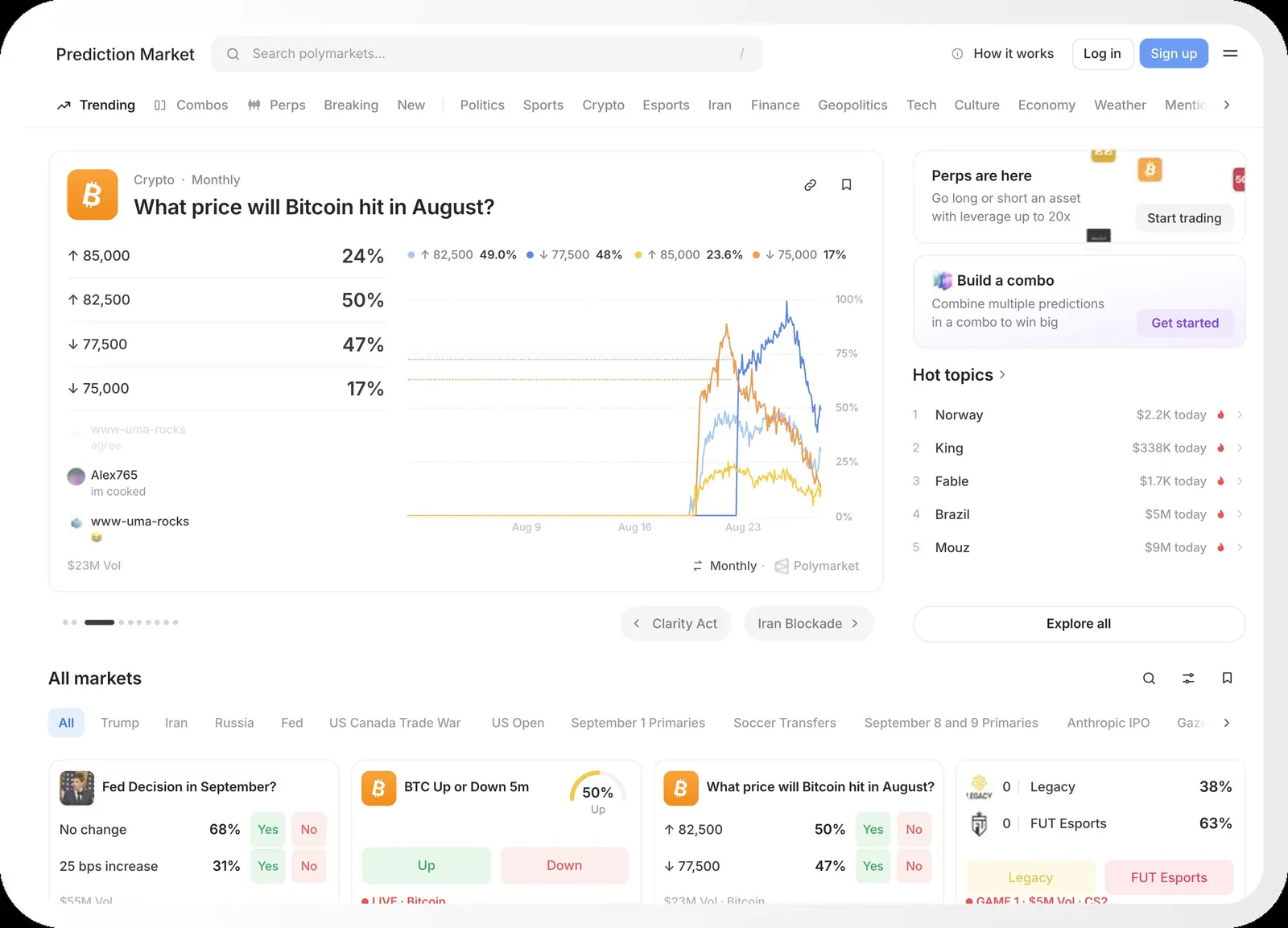 Prediction market app